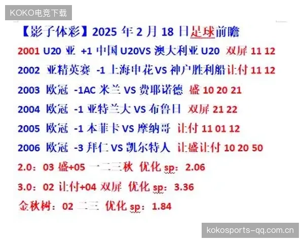 欧冠淘汰赛换人策略的经典成功案例