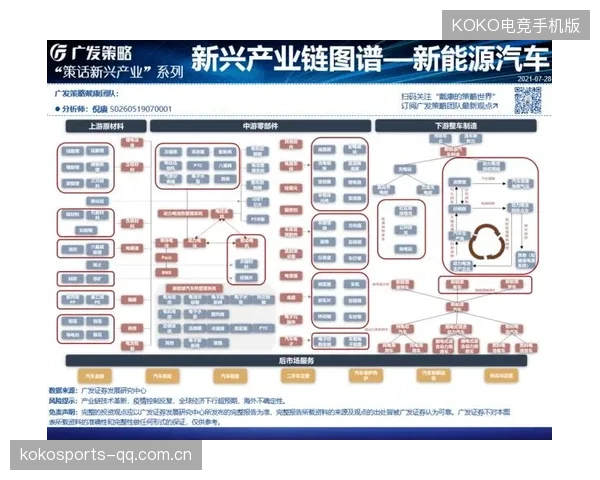 汉堡训练侧重中场压制策略——攻守兼备的战术新风向